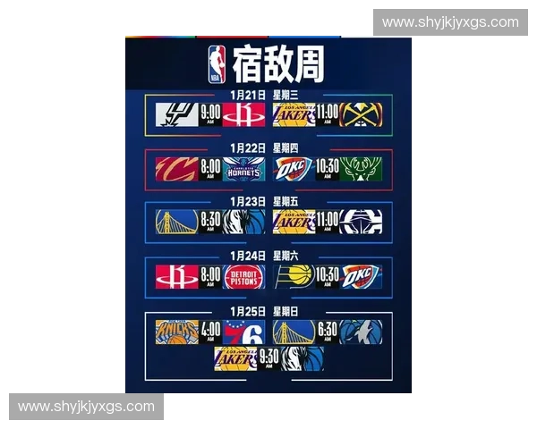 2025-2026NBA新赛季常规赛完整赛程发布 开启激烈对决新篇章