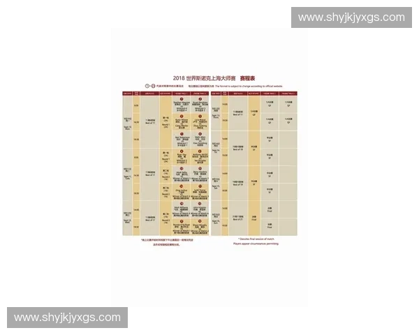 2018年上海网球大师赛赛程全面解析与赛事亮点介绍