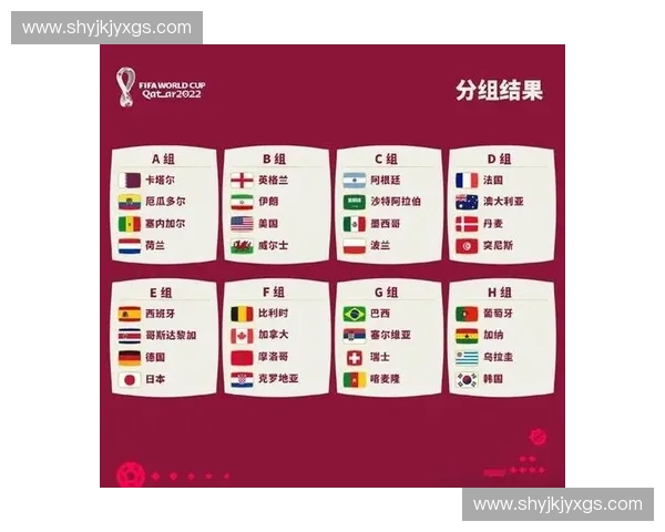 2026世界杯精彩对决全程盘点及关键赛程时间安排解析 2026世界杯精彩对决全程盘点及关键赛程时间安排解析